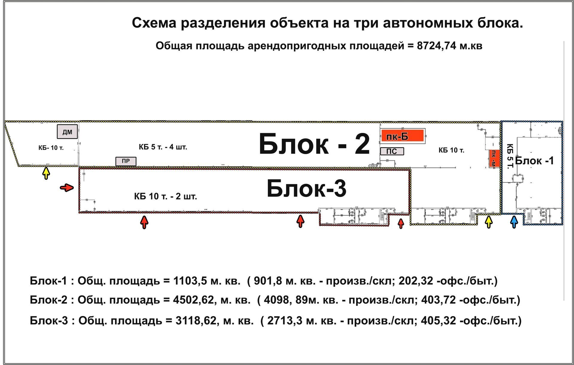 Промышленный парк НОВОСЕРГИЕВКА - Современный комплекс.