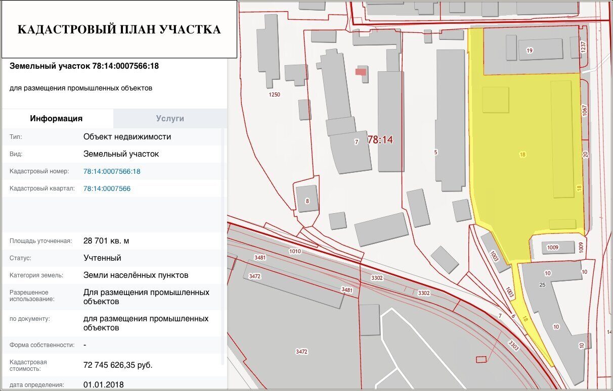 Аренда | Земельный Участок 3800 м. кв. | Железнодорожный тупик